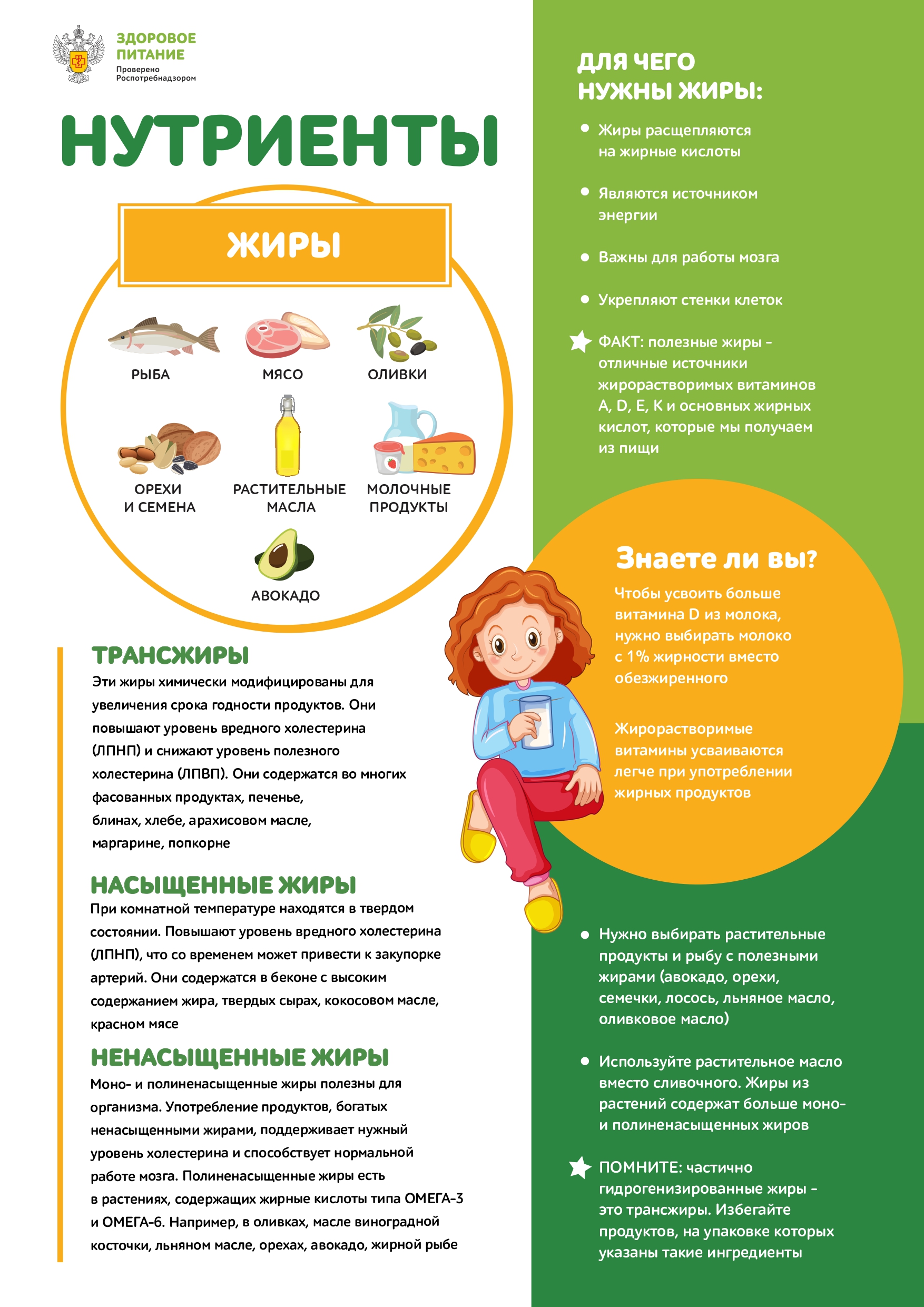 5_nutrienty_zhiry_page-0001.jpg