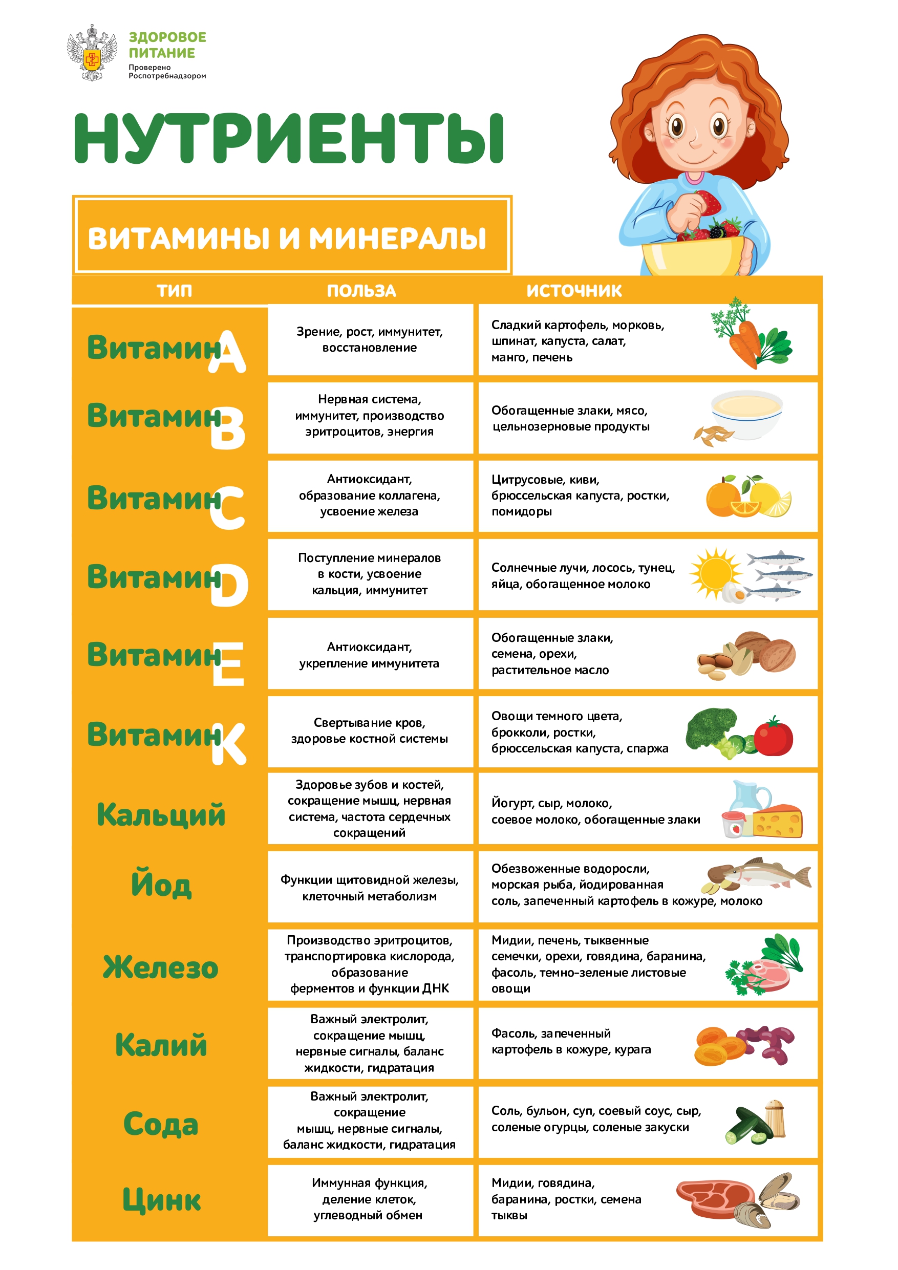 2_nutrienty_vitaminy_i_mineraly_page-0001.jpg